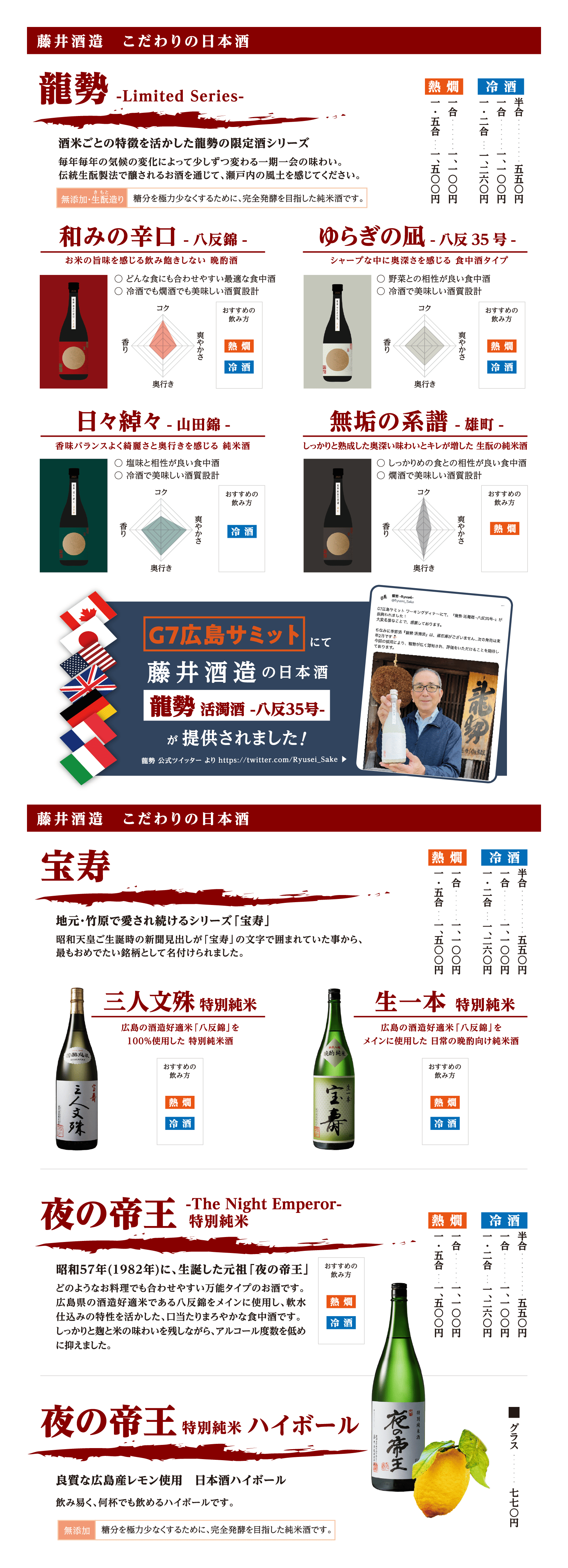藤井酒造 こだわりの日本酒